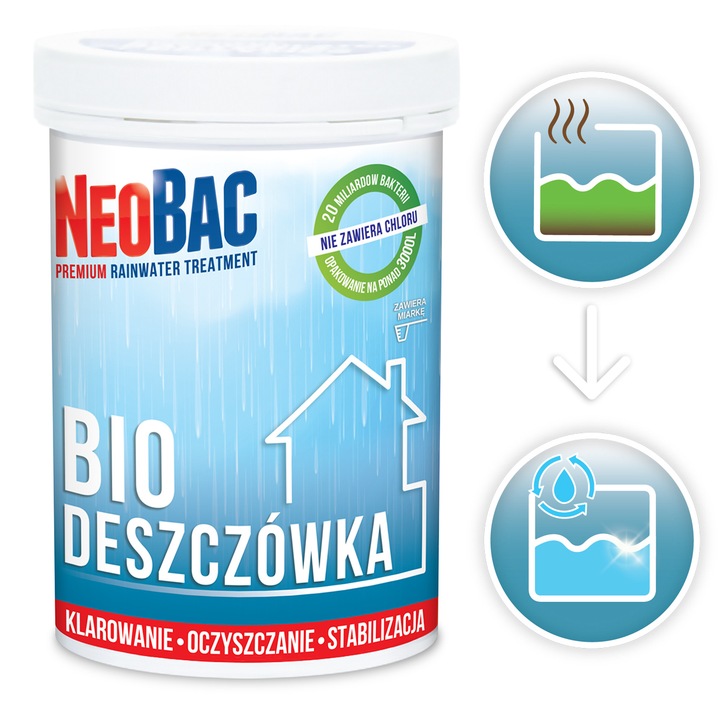 NeoBac Bio Deszczówka Klarowanie Wody 6000 L 1kg | OCZYSZCZANIE