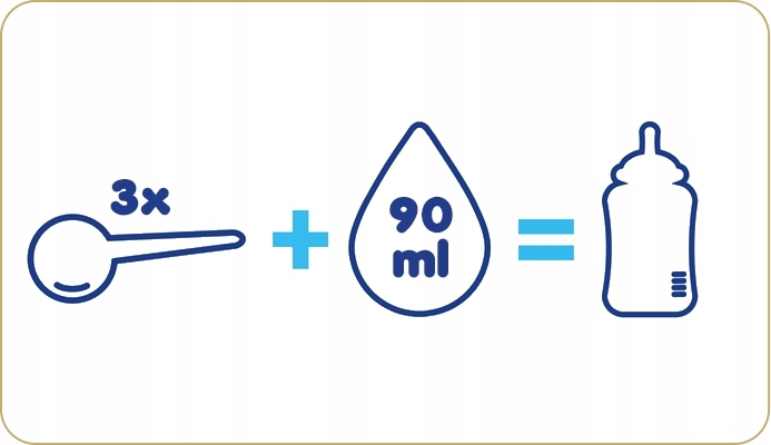 BEBIKO PRO+ 2 MLEKO NASTĘPNE PO 6m+ 700g