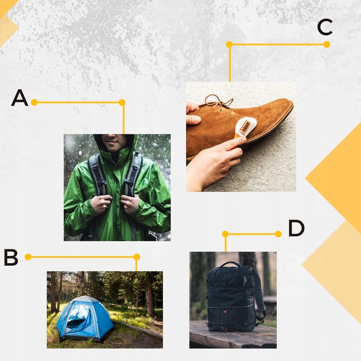 Wodoodporny Impregnat Coccine 250ml Pianka do Czyszczenia Gumka do