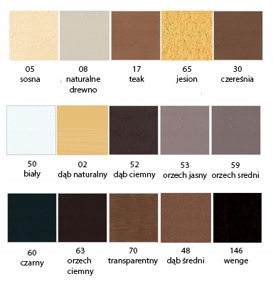 Szpachla do drewna Holzmasse K2 CZARNA Borma Wachs 750ml