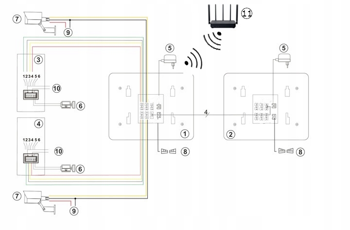WIDEODOMOFON WiFi Domofon Full HD Czytnik BRELOKI Brama 7" + APLIKACJA