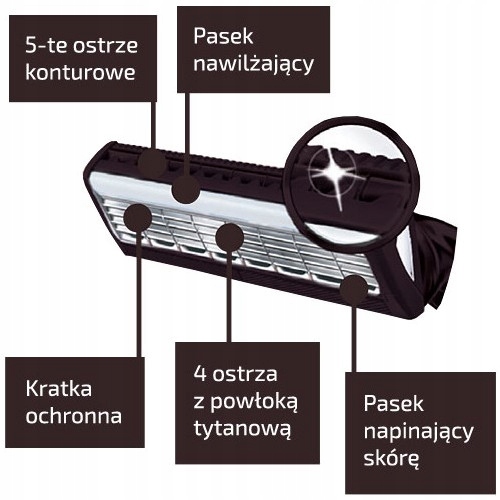 Zestaw WILKINSON Quattro Essential 4 Vintage Edition 5x Wkłady + Rączka