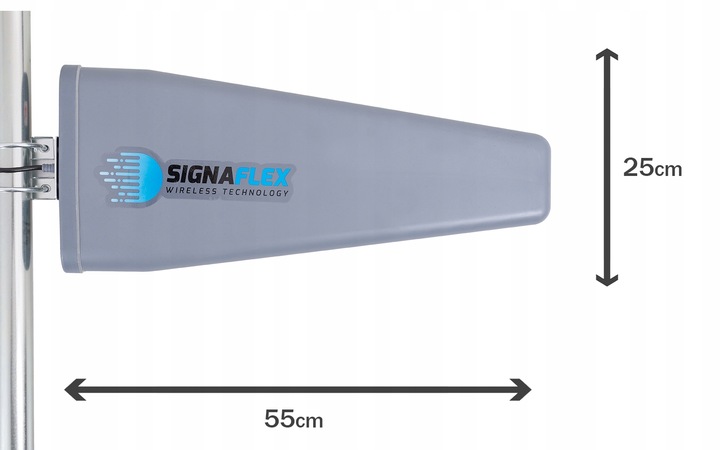 ANTENA ZEWNĘTRZNA DO ROUTERA INTERNETU TELEFONU 3G 4G 5G LTE ZTE HUAWEI 10m