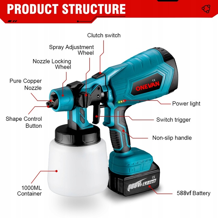 Pistolet natryskowy 1000ml do malowania Pistolet natryskowy 3 dysze