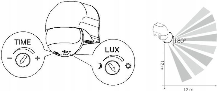 ŚCIENNY CZUJNIK RUCHU ZMIERZCHU PIR ZEWNĘTRZNY LED NATYNKOWY CZUJKA