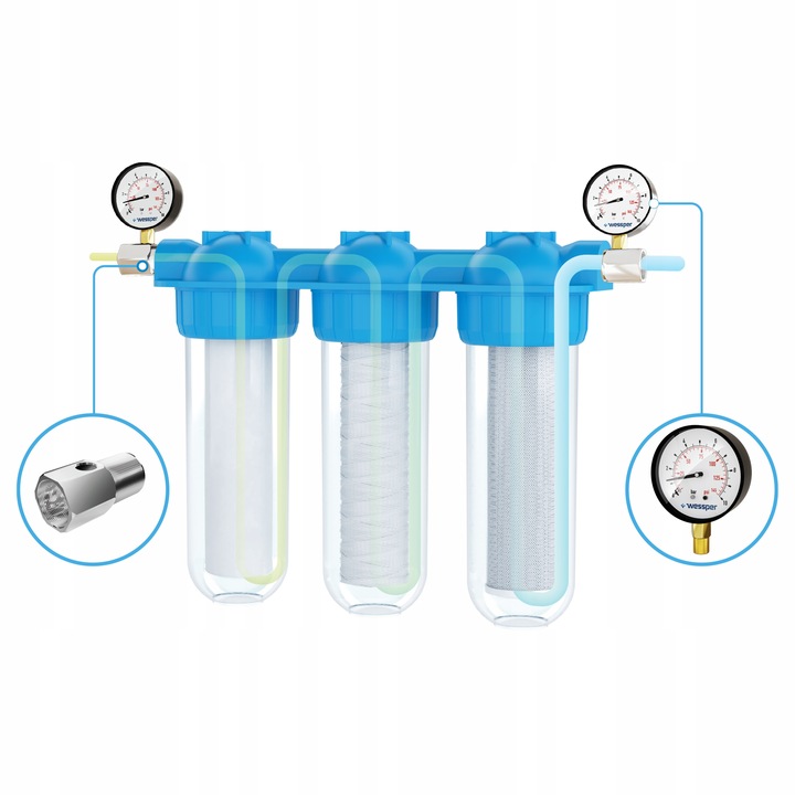 Wessper filtr wody 3/4" wstępny na cały dom zmiękczacz + 10x wkład filtr