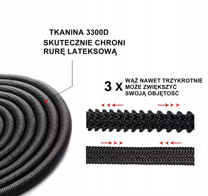 WĄŻ OGRODOWY ROZCIĄGLIWY 30M ZESTAW PISTOLET + PRZYŁĄCZE 1/2-3/4 +