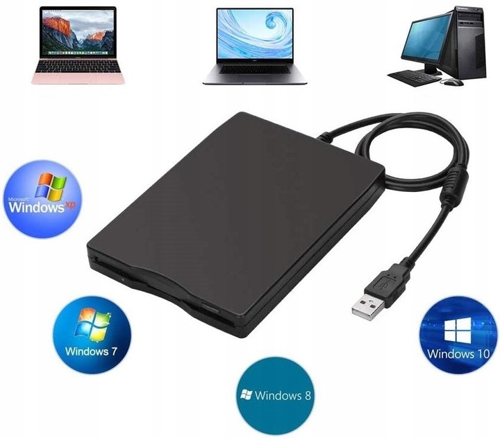 ZEWNĘTRZNA STACJA DYSKIETEK NAPĘD 3,5'' FDD USB SLIM FLOPPY DISK 1.44MB