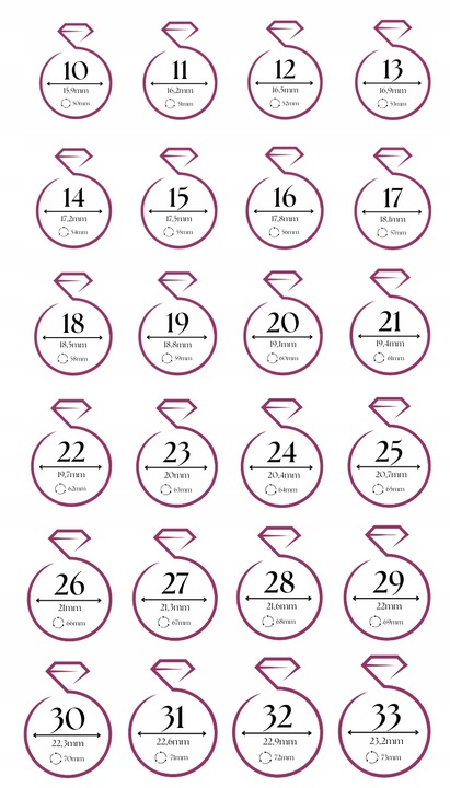 Obrączka RÓŻANIEC Na Palec Srebro pr. 925 Pierścionek Rodowany | r. 27