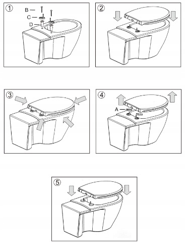 DESKA SEDESOWA WC WOLNOOPADAJĄCA NAJTWARDSZY DUROPLAST DO CERSANIT KOŁO CS