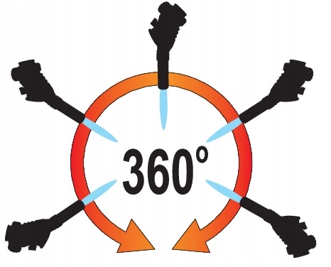 YATO PALNIK GAZOWY PIEZO 360° ZŁĄCZE EN417 + 4 KARTUSZE GAZOWE 400ML