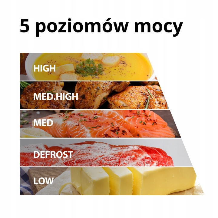 Mikrofalówka Kuchenka Mikrofalowa TOSHIBA Czarna proste sterowanie