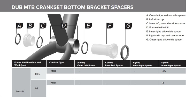 Suport Press Fit SRAM DUB 92mm