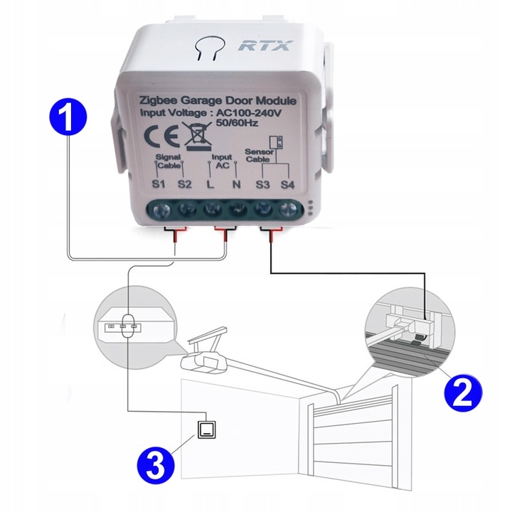 RTX Moduł STEROWNIK BRAMY GARAŻOWEJ ZIGBEE TUYA SMART + CZUJNIK