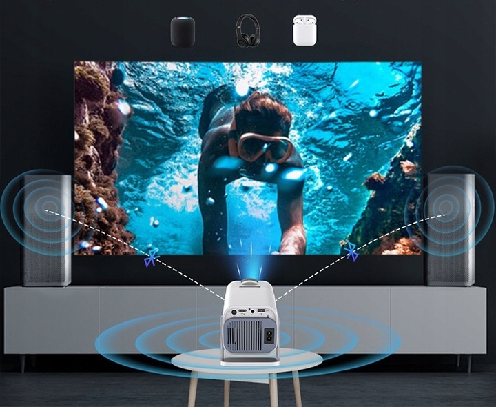 PROJEKTOR RZUTNIK ANDROID TV WIFI FULL HD PRZENOŚNY SMART GŁOŚNIK