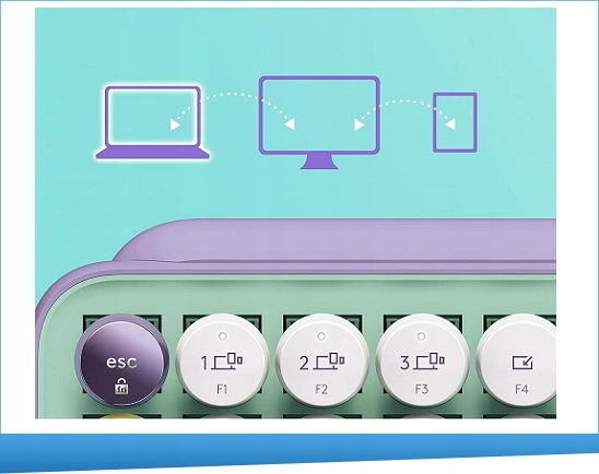 KLAWIATURA MECHANICZNA LOGITECH POP KEYS DAYDREAM QWERTY