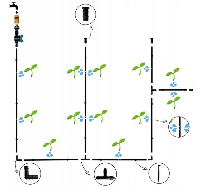 LINIA KROPLUJĄCA 100m+179EL NAWADNIANIE KROPELKOWE WĄŻ KROPELKUJĄCY SOLIDNY