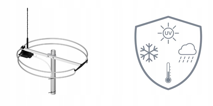 Antena radiowa zewnętrzna DL-1 RUZ B PM dookólna FM symetryzator Dipol