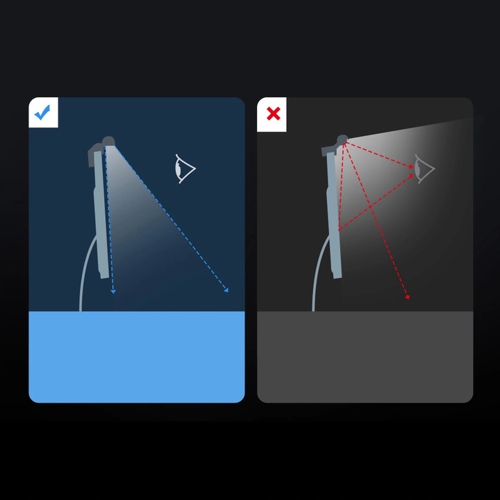 Baseus i-wok2 lampka LED na monitor do pulpitu oświetlenie ekranu czarny (D