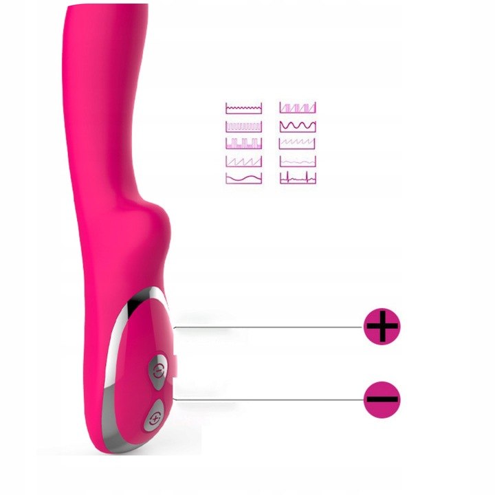 WIBRATOR DAMSKI INTENSYWNYCH ORGAZMÓW 10 FUNKCJI MASAŻER PUNKTU G 2W1 MOCNY
