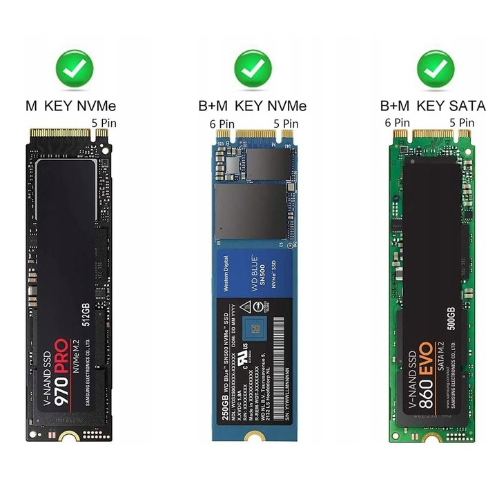 OBUDOWA NA DYSK NVME M2 SATA SSD ADAPTER NGFF M.2 USB 3.1 USB TYP-C 10 GBPS