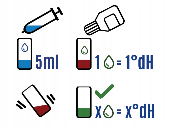 Tester twardości wody kropelkowy AQUAFIT Test Dokładność 1 stopień dH
