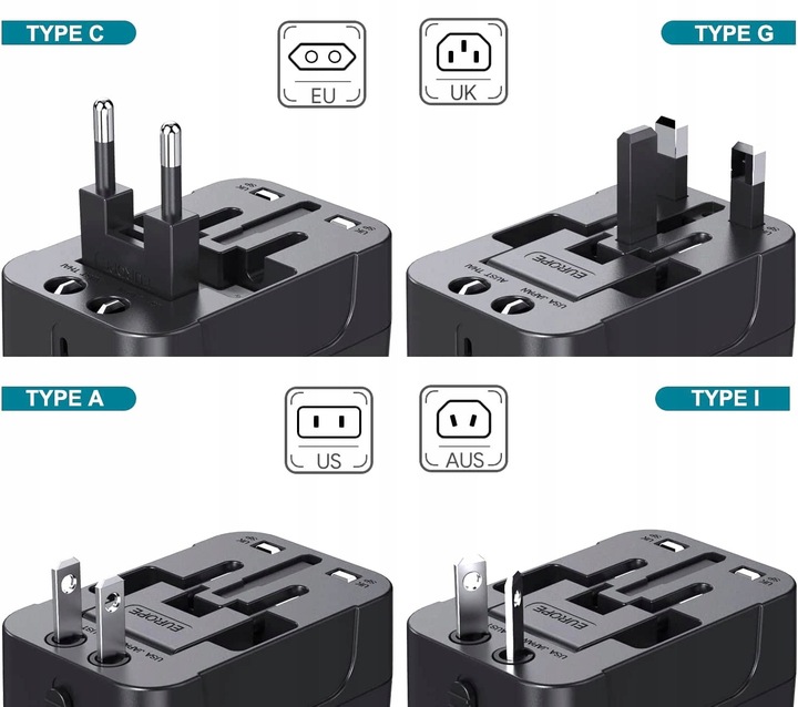 Uniwersalny Adapter Zasilania Przejściówka PL Na Cały Świat z 2x USB
