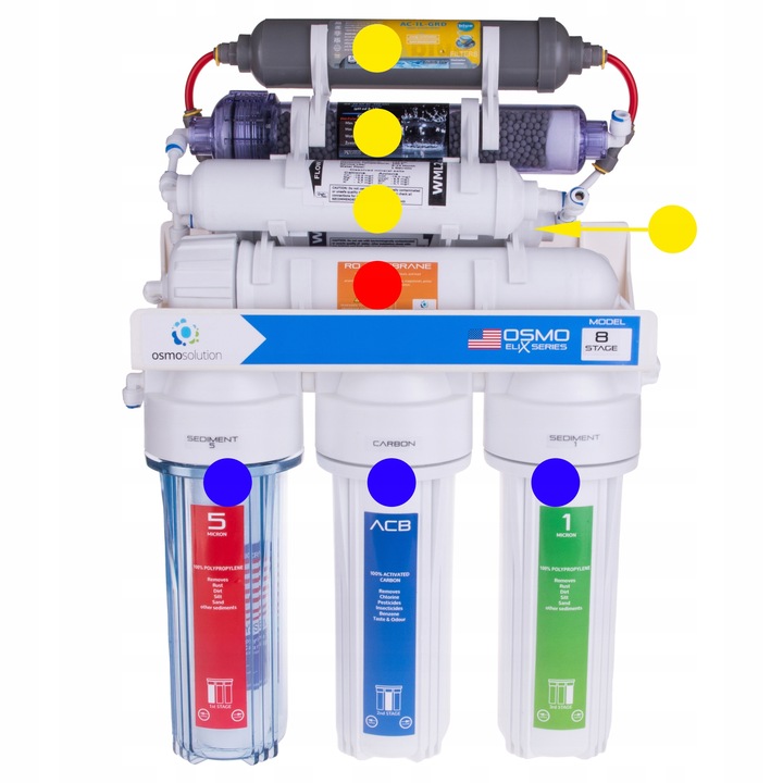 RO8 ODWRÓCONA OSMOZA JONIZATOR STRUKTURYZATOR