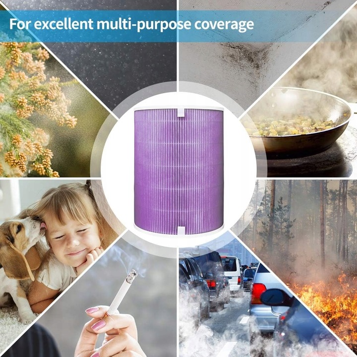 FILTR HEPA XIAOMI AIR PURIFIER 2 2S 2H 3H 3C PRO CHIP RFID FIOLETOWY