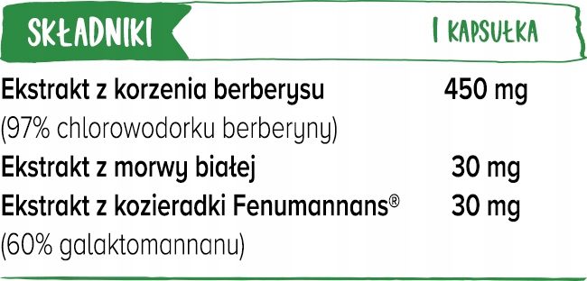 Biowen Berberine Complex+ berberyna 510mg 60 kaps. morwa biała kozieradka