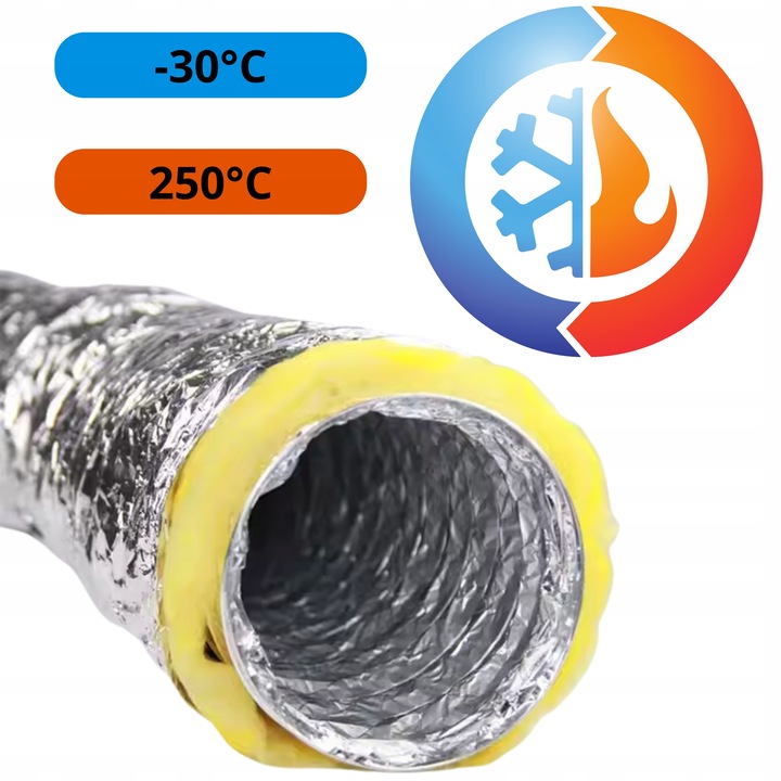 RURA IZOLOWANA PRZEWÓD 125MM 5M WENTYLACYJNY DO KOMINKA DGP 250°C