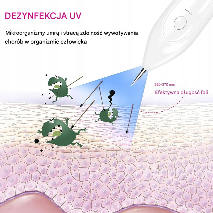 PLAZMA PEN USUWANIE BRODAWEK WŁÓKNIAKÓW AKUMULATOR 9 POZIOMÓW MOCY