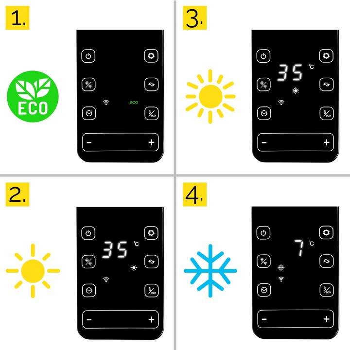 Termowentylator Farelka Cichy 38dB Yoer 2000W +Timer 4Tryby