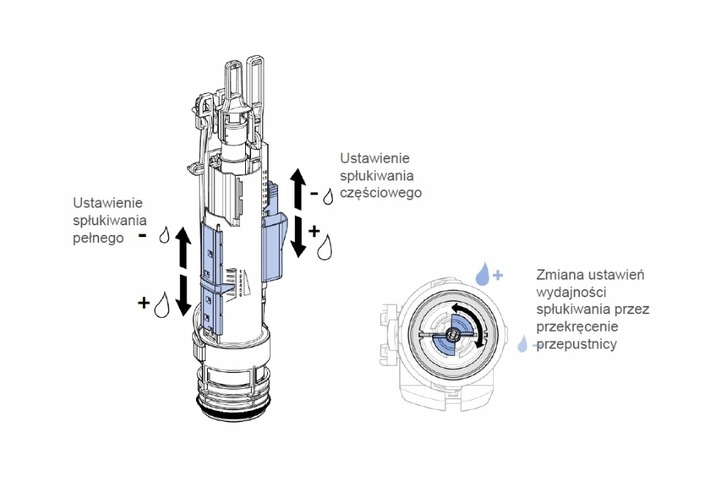 Geberit 244.820.00.1 Zawór spustowy DO DELTA UP100 SIGMA UP320