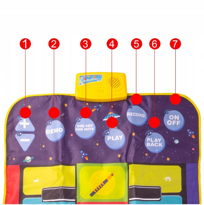 OGROMNA MATA MUZYCZNA DO TAŃCZENIA EDUKACYJNA INTERAKTYWNA GRA 140 X 70 CM