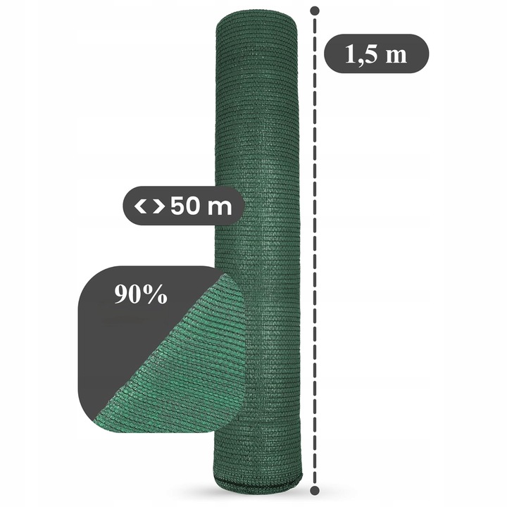 SIATKA CIENIUJĄCA 1,5x25m MASKUJĄCA 95% OSŁONA MATA NA OGRODZENIE PŁOT