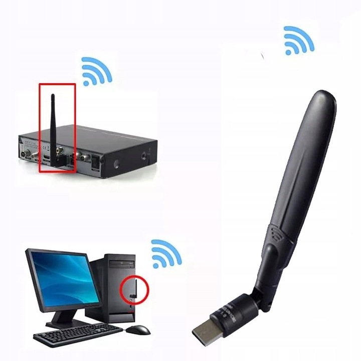 Karta sieciowa zewn Wi-Fi EWN-1602 komputer laptop