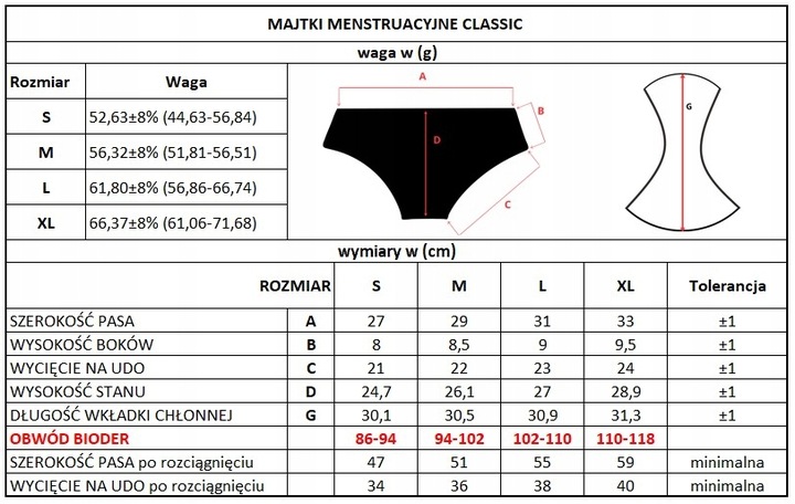 Majtki menstruacyjne ekologiczne Masmi CLASSIC L 100% bawełna gw.100 prań