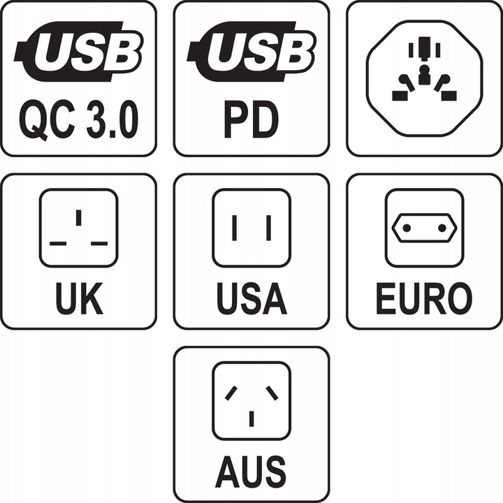 Adapter podróżny USA UK EU z szybką ładowarką YATO YT-81300 USB USB-C