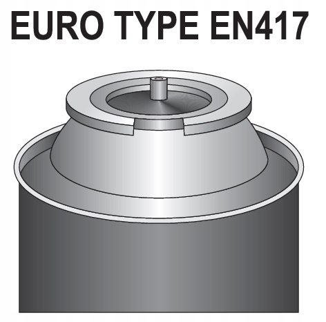 YATO PALNIK GAZOWY PIEZO 360° ZŁĄCZE EN417 + 4 KARTUSZE GAZOWE 400ML