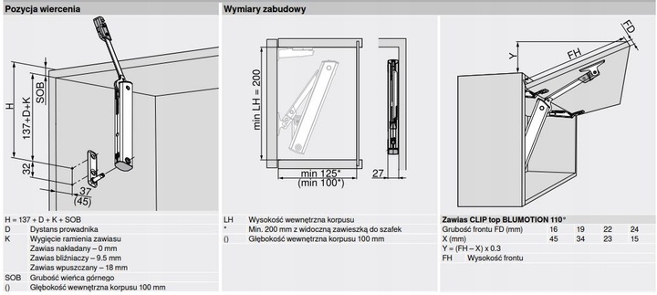 BLUM 20K1501 siłownik AVENTOS HK-XS z blumotion
