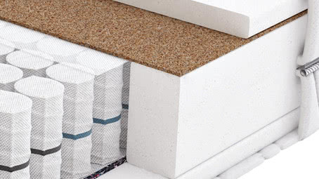 Materac Kieszeniowy FANDANGO Hilding 180x200 cm Kokos Wyrób Medyczny