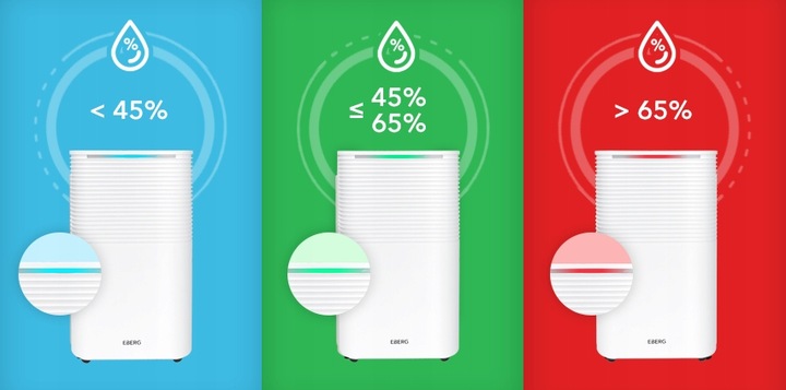 Osuszacz powietrza EBERG RICO pochłaniacz 12l/24h +WiFi +TIMER