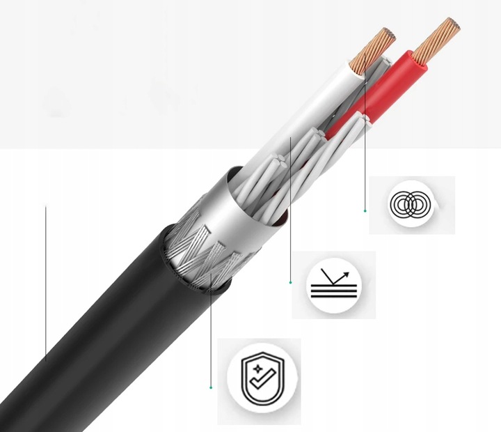 Kabel Przewód Audio JACK 3,5 2xRCA Chinch STEREO HQ Przejściówka