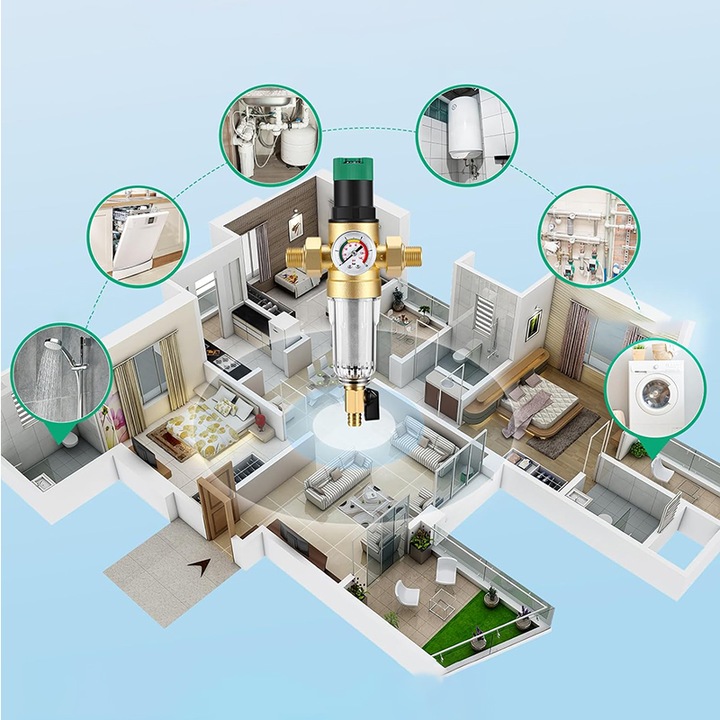 REDUKTOR CIŚNIENIA WODY 1 CALA 3/4 MANOMETR+FILTR DŁUGI Z ZAWOREM 3Ccc