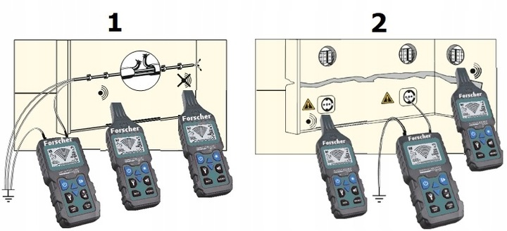 FORSCHER FS801 DETEKTOR SZUKACZ TRASER KABLI I RUR