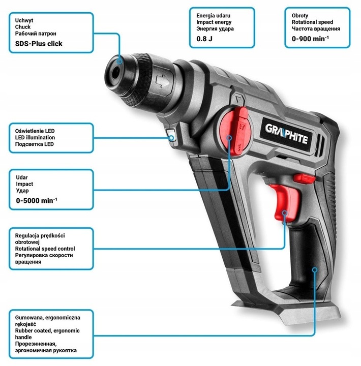 GRAPHITE Młotowiertarka + torba + akumulator + ład