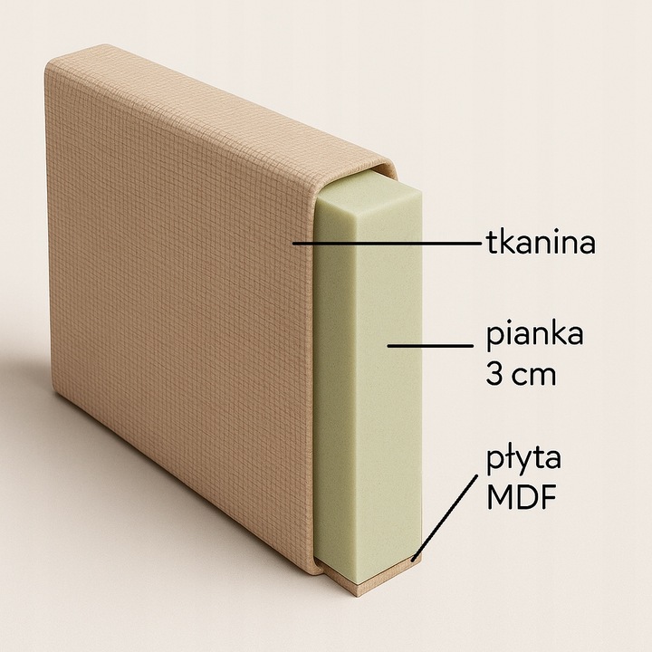 60x40 PANELE ŚCIENNE TAPICEROWANE WEZGŁOWIE panel tapicerowany tkanina