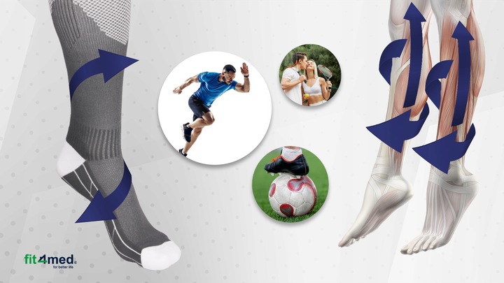 SKARPETY KOMPRESYJNE PODKOLANÓWKI UCISKOWE PRZECIWŻYLAKOWE ŻYLAKI