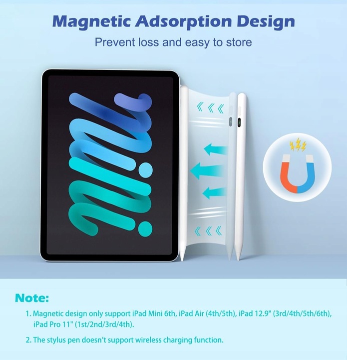 Rysik z szybkim ładowaniem do tabletów Apple iPad/iPhone/Samsung/Lenovo/IOS